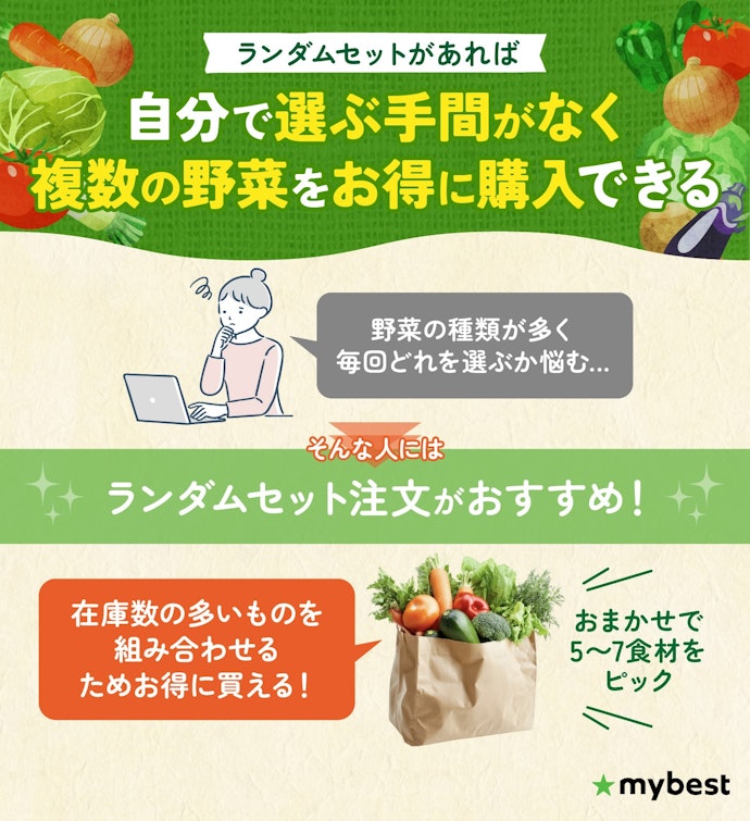 野菜を選ぶ手間が省けるランダムセットがあるとより便利