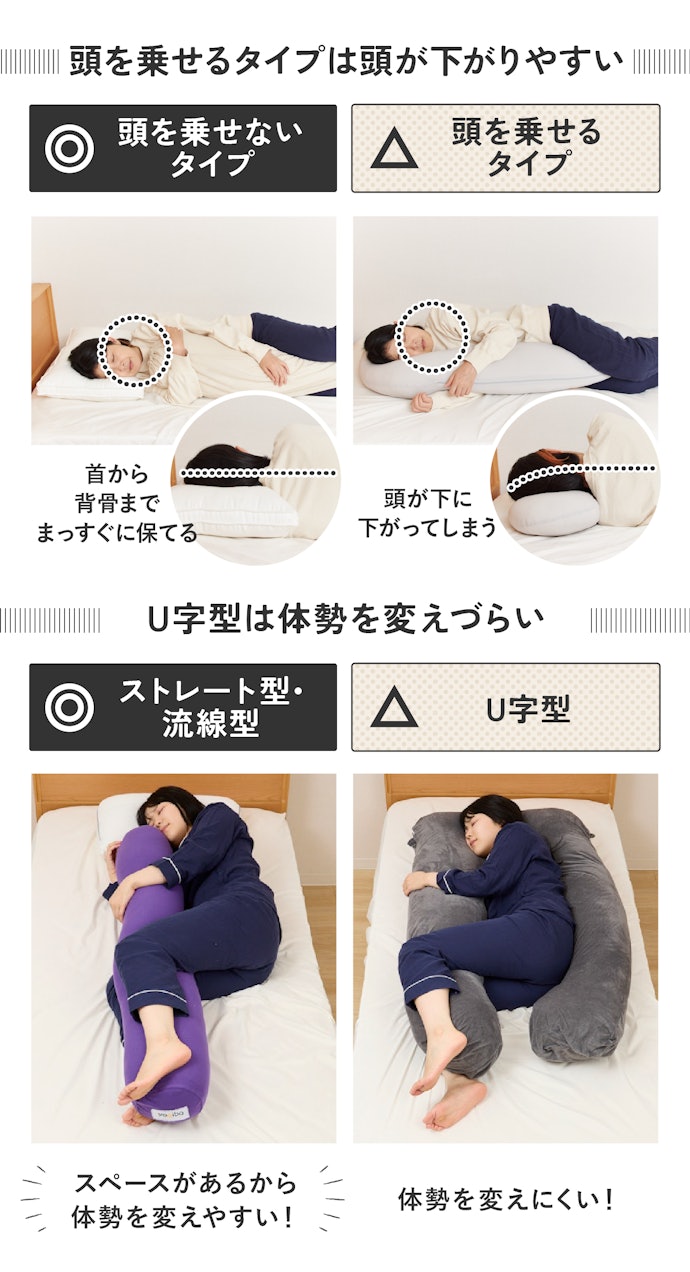 抱き枕に頭を乗せるタイプは、短時間のゴロ寝やリラックス向き