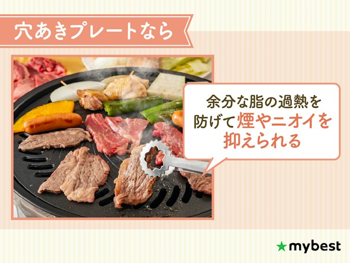 室内でのニオイや煙が気になるなら、穴あきプレートに注目しよう
