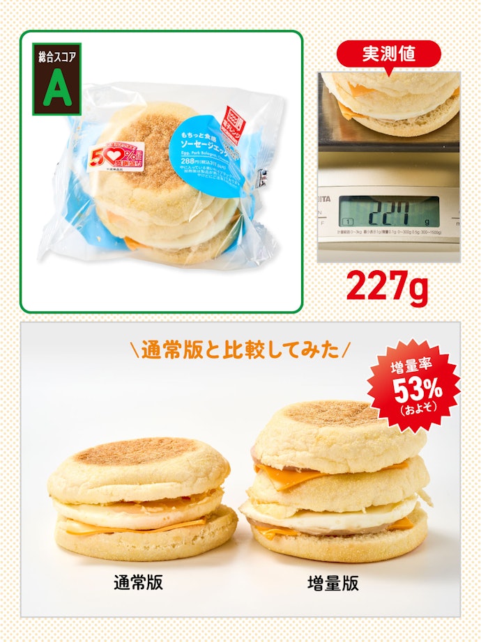 【3位(同率)】ソーセージエッグマフィン(参考価格:331円)