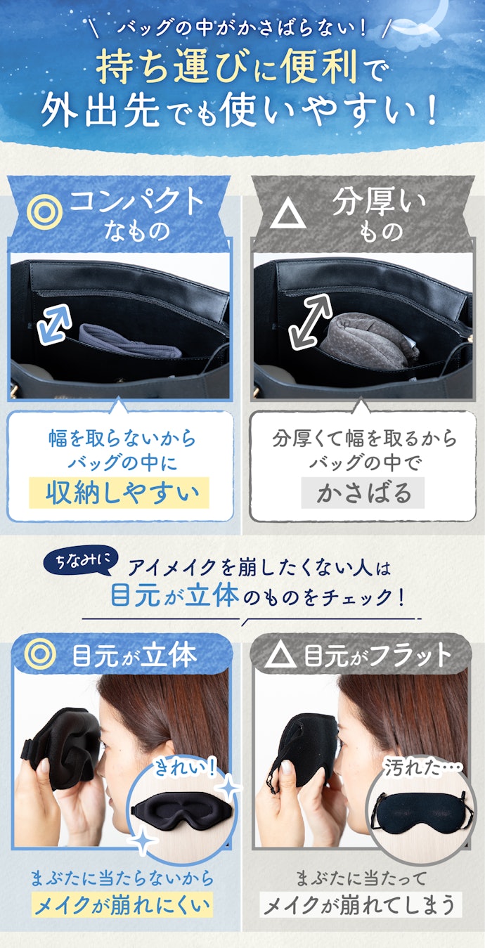 旅行先や出張先に持っていきたいならコンパクトなものをチョイス