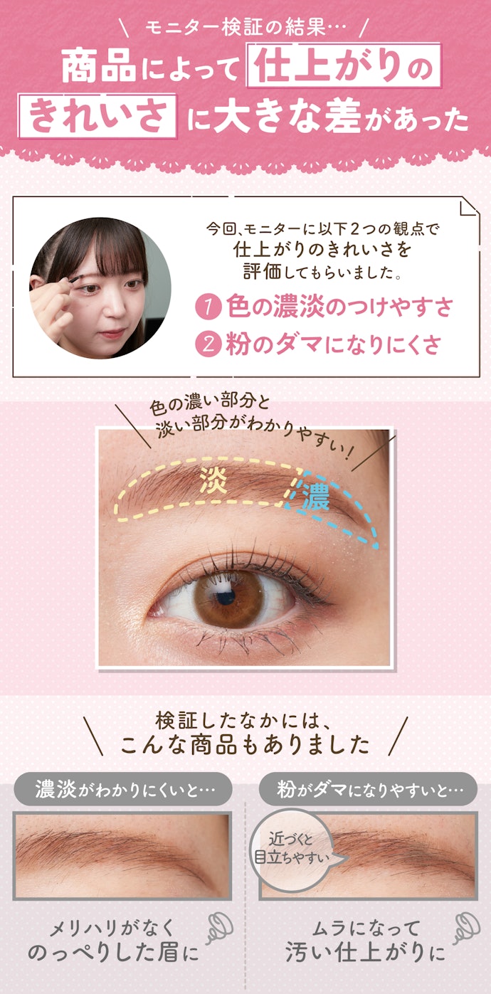 メイク初心者はグラデーションがつけやすく、ダマになりにくいものを選ぼう