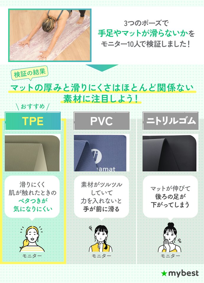 滑りにくさを重視するなら、TPE素材に注目