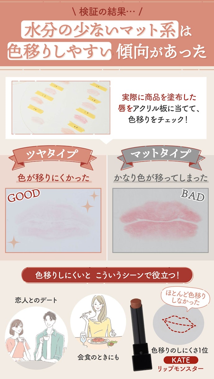 色移りが気になる人は、マットタイプを避けるのがベター