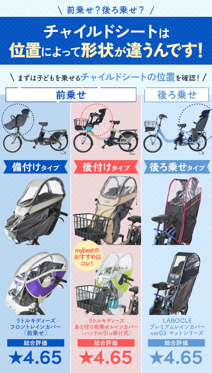 タイプは3種類!チャイルドシートの位置に適したカバーを選ぼう