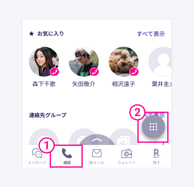 Rakuten Linkアプリから発信する