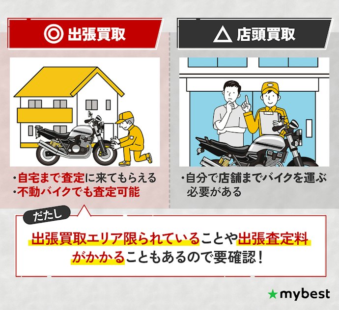 バイクの買取方法は出張と店頭の2つ!手間なく売るなら出張買取がおすすめ