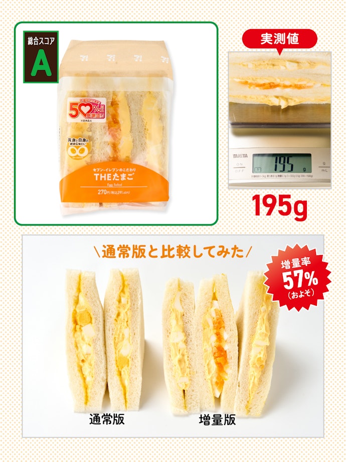 【2位】セブン-イレブンこだわり THEたまごサンド(参考価格:291円)
