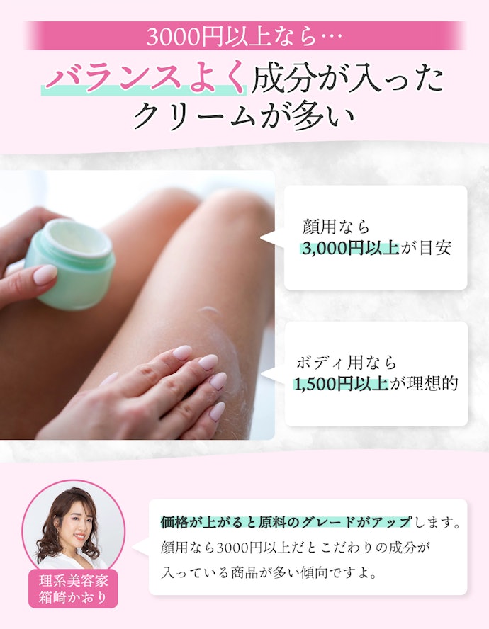 香りやテクスチャを試せないなら、価格を目安に選ぶのも手