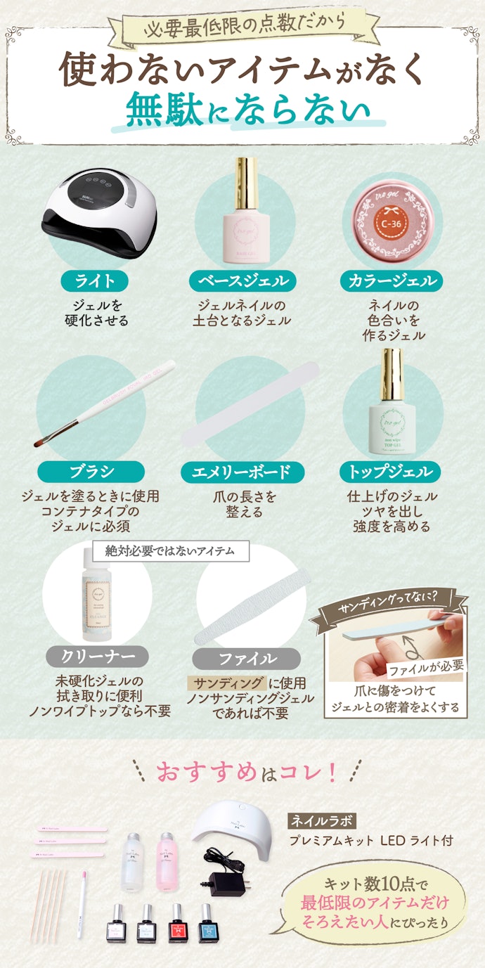 自宅ネイルセット 自宅ネイルセット