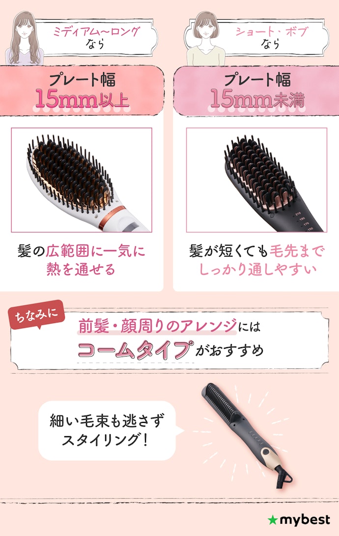 髪の長さに合わせてプレートの幅を選ぼう