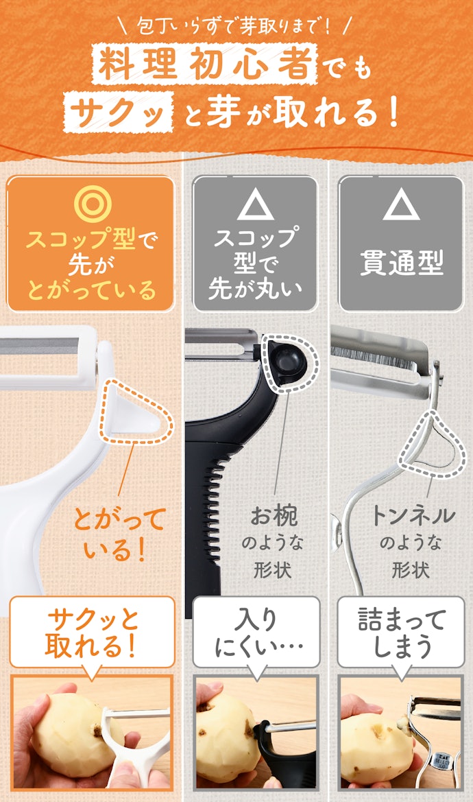 料理初心者には、先のとがったスコップ型の芽取り器がついた商品がおすすめ!