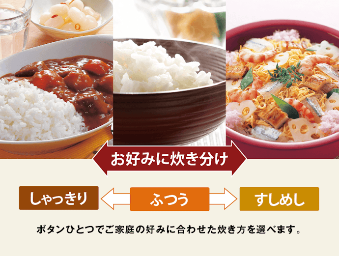 好みの食感を3種類から選べる「炊き分け圧力」を搭載