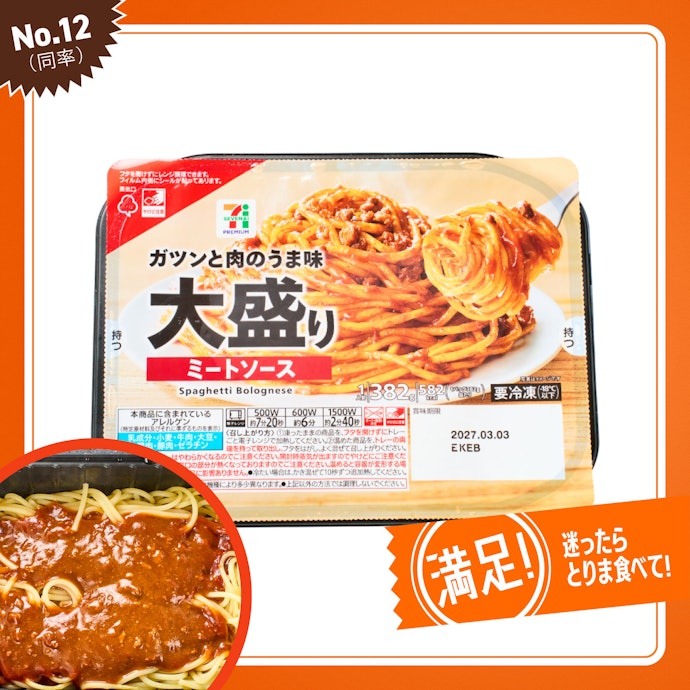 【12位(同率)】セブンプレミアム「大盛りミートソース」(300円)