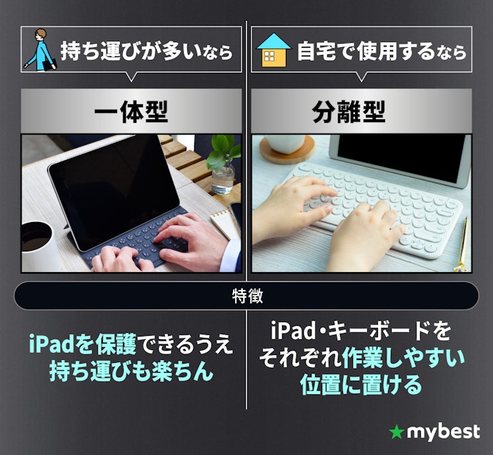 用途に合わせてキーボードのタイプを選ぼう