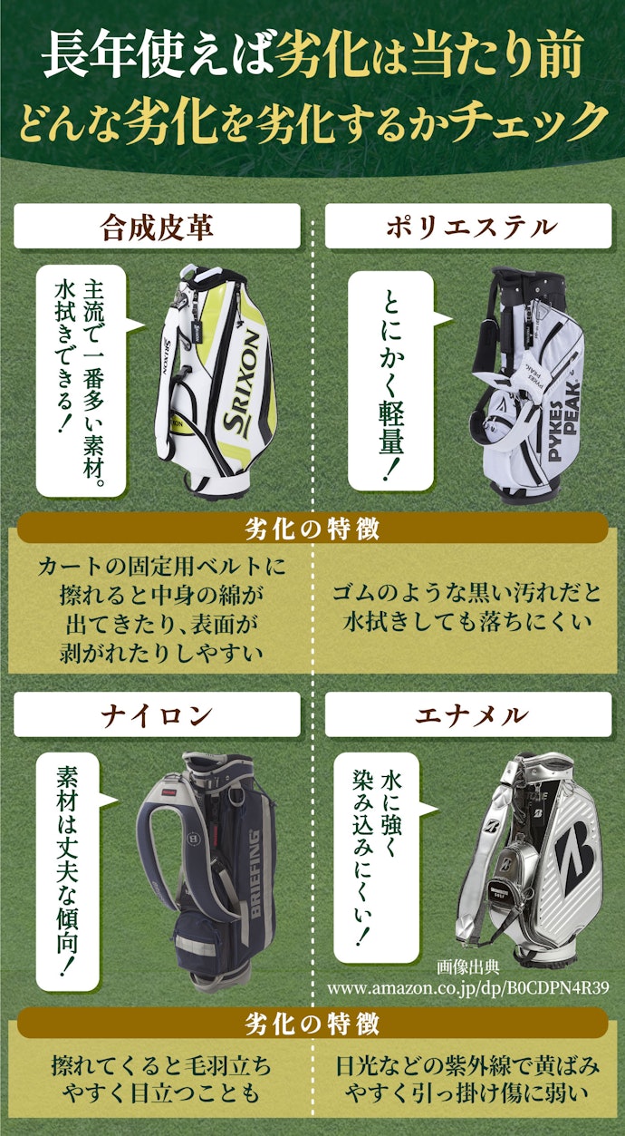 素材は基本的に合成皮革・ポリエステル・ナイロン・エナメルの4つ!