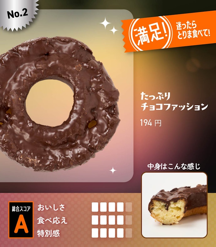 【2位】たっぷりチョコファッション(参考価格:194円)