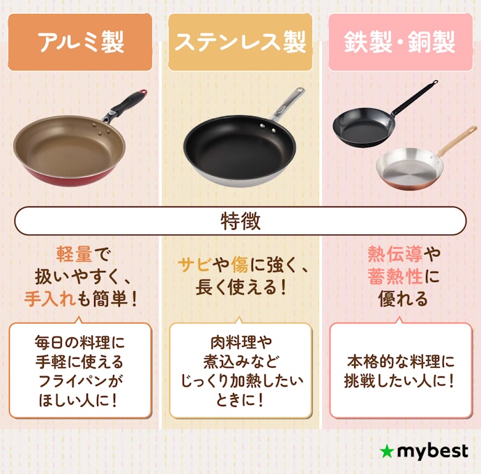 素材ごとの特徴を確認して選ぼう