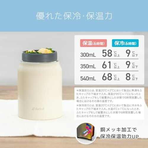 保温力は、6時間後に60℃前後を保てるかを目安にしよう