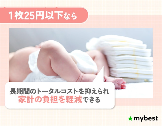 家計の負担を減らすために、1枚当たりの価格も確認しよう