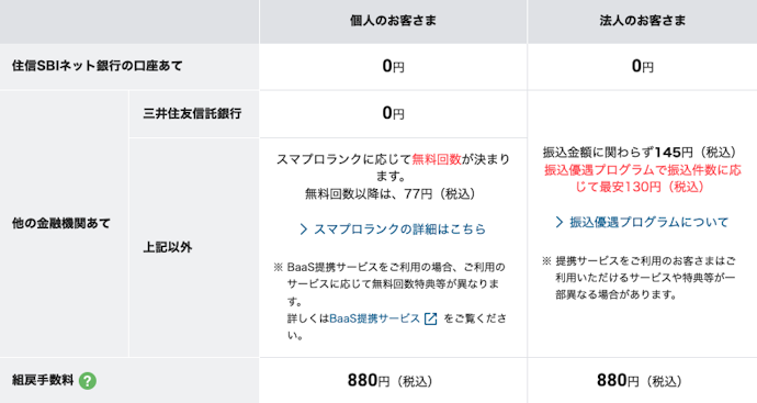 ドコモSMTBネット銀行の振込手数料は?