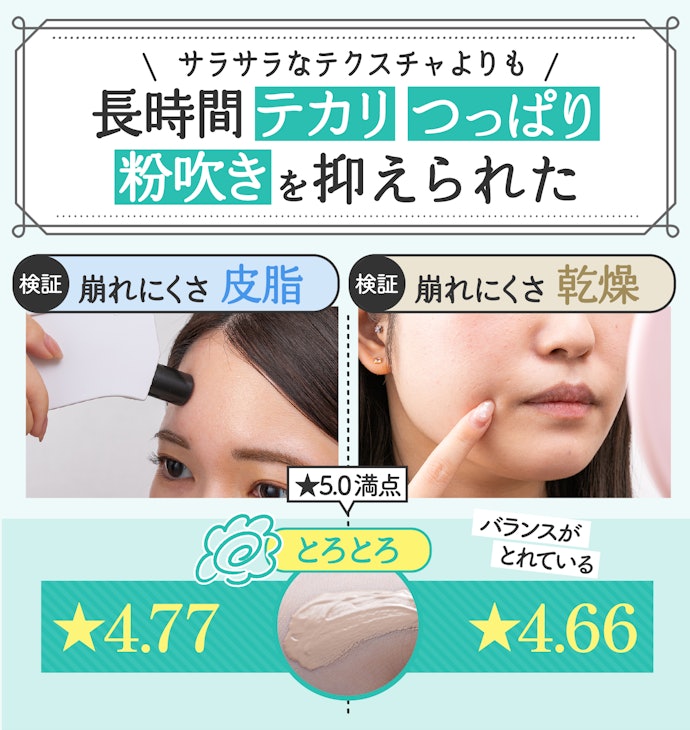 皮脂・乾燥崩れをどちらも防ぐなら、とろみのあるテクスチャがおすすめ