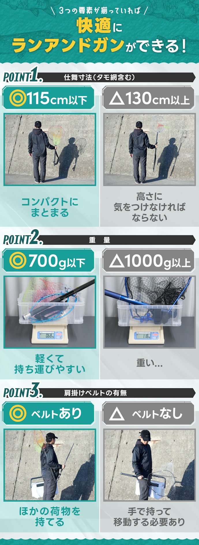 持ち運びやすさも要チェック。仕舞寸法115cm以下・重量700g以下・肩掛けベルトありのものを選ぼう