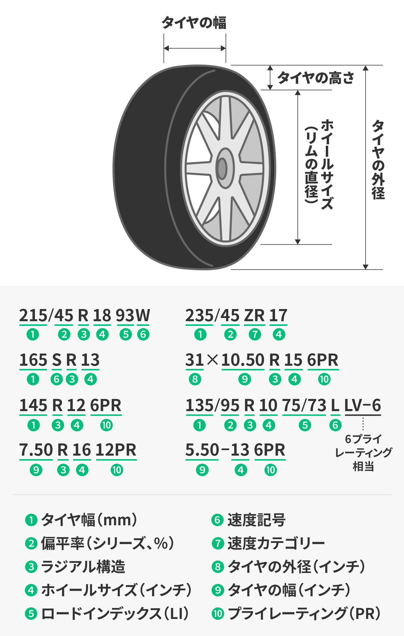ハイエース スタッドレスタイヤ 新品未使用品 215.70.15 楽天