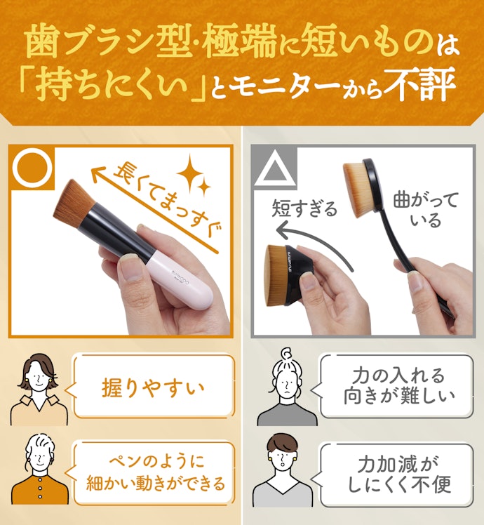 毎日使うものだからこそ、持ち手が反り返っているものや極端に短いものは避けよう