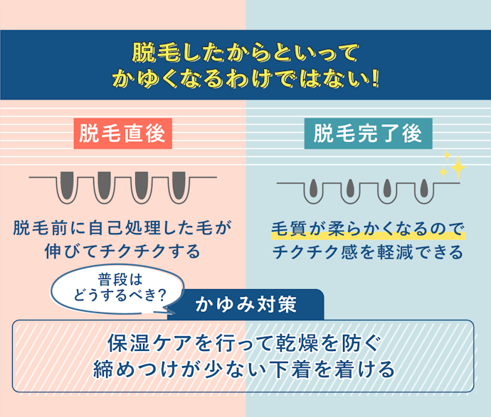 VIO脱毛するとチクチク感が気になり、かゆくなる?
