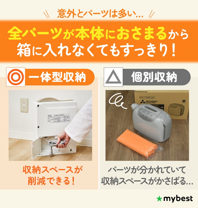 一体型収納タイプなら、使用後の収納が簡単にできる!