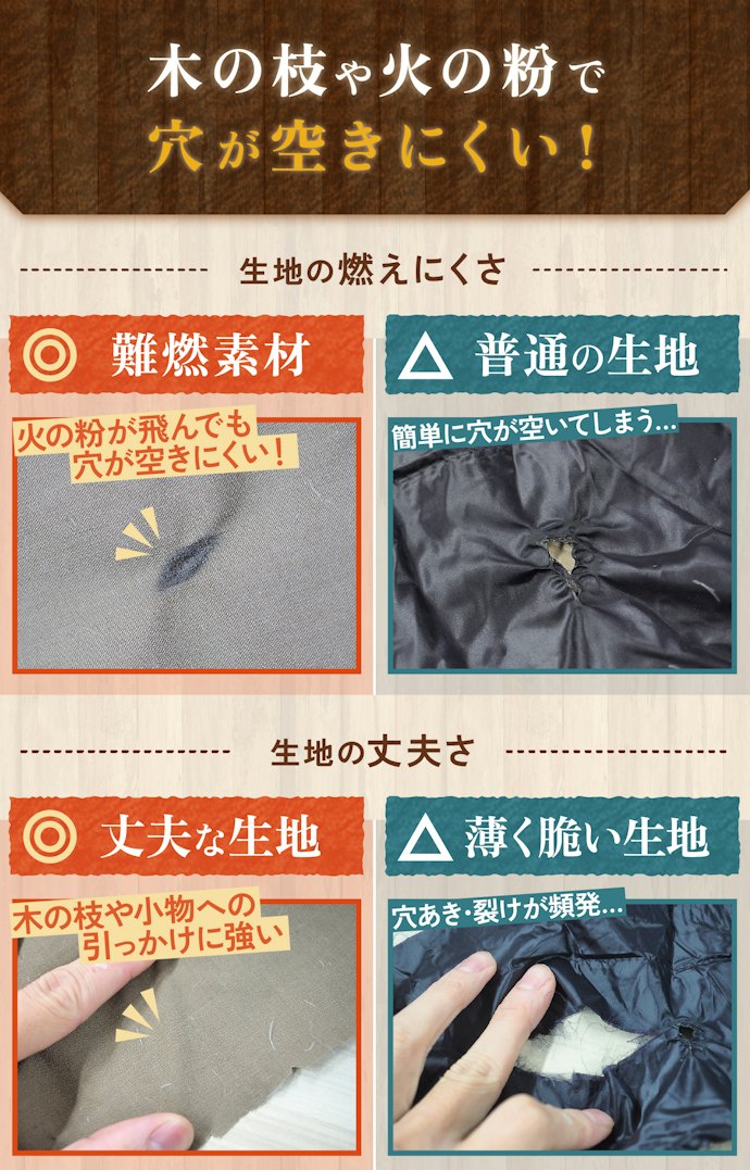 キャンプで使うなら丈夫なものを。難燃素材で強い生地のものがおすすめ