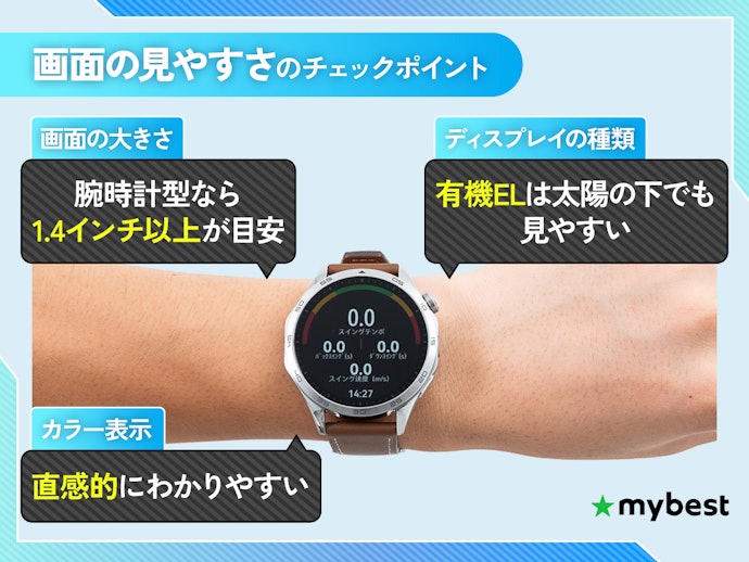画面の見やすさをチェック