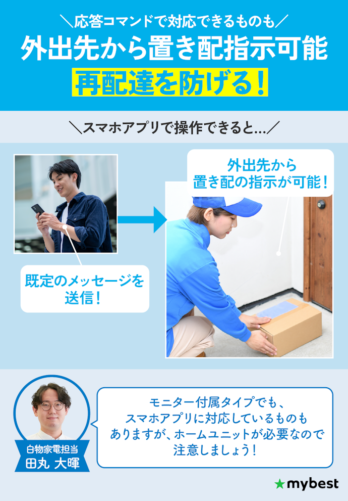 スマホアプリでインターホンを操作できると、外出中の置き配にも対応可能
