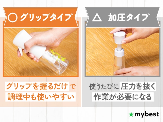 噴射方法は主に2種類。片手で簡単に噴射できるグリップタイプがおすすめ