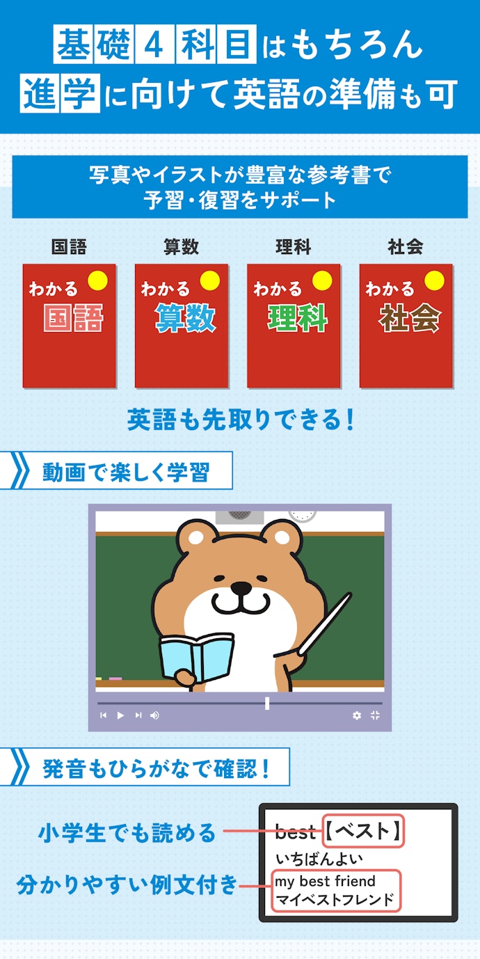 小学生|中学受験や学校の復習の強い味方。中学生レベルの英語学習も先取りできる