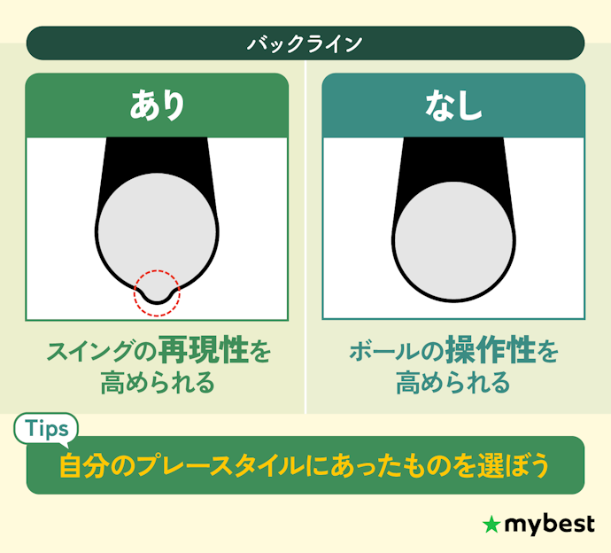 再現性を高めたいならバックラインあり・操作性を重視するならバックラインなしを選ぼう