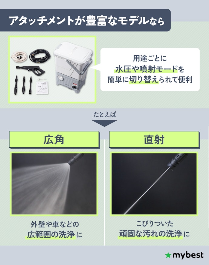 多用途に活用したい人は、アタッチメント・オプションが豊富なモデルに注目しよう