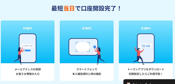 PayPay銀行の口座開設は何日で完了する?