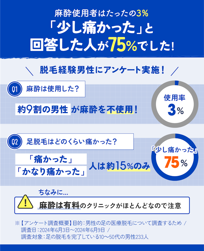 足脱毛は「少し痛みを感じる」程度!かなり痛みに敏感な人は麻酔を検討するのもあり
