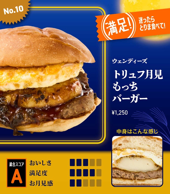 【10位】ウェンディーズ「トリュフ月見もっちバーガー」(1,250円)
