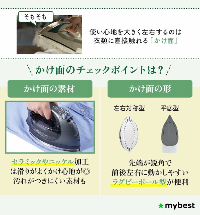 かけやすさを決めるかけ面の「素材」と「形」に注目