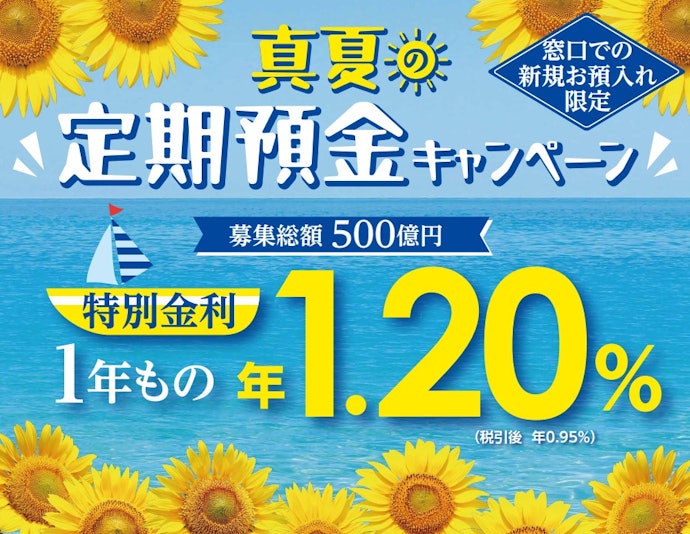 【500万円以上を預ける人向け】真夏の定期預金キャンペーンで年1.20%を狙える