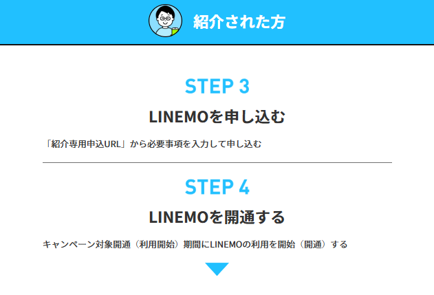 被紹介者:LINEMOを申し込む手順