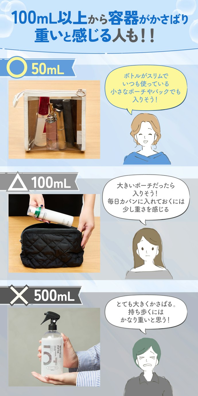 常にポーチに入れて持ち運びたい人は、100mL未満のものを選ぼう