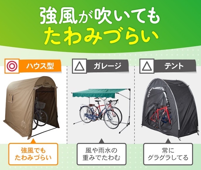 サイクルポートは丈夫さが重要!台風にも備えやすい、ハウス型のサイクルポートを選ぼう
