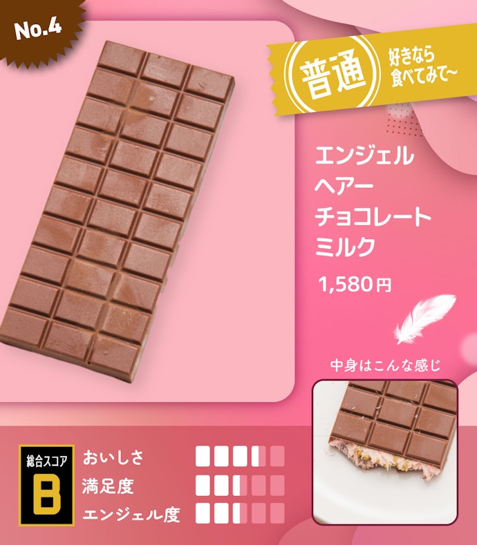 【4位】エンジェルヘアーチョコレート ミルク(1,580円)