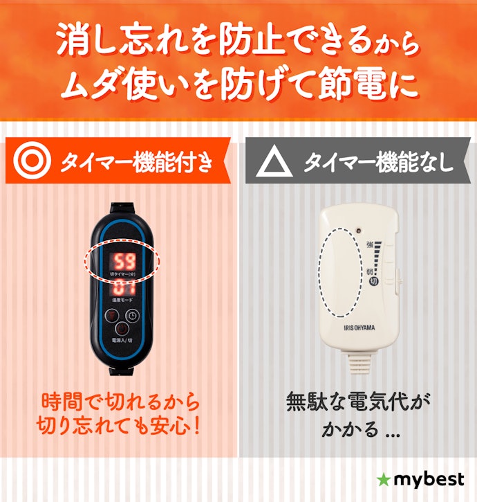 節電を徹底したい人はタイマー機能付きのものを選んで