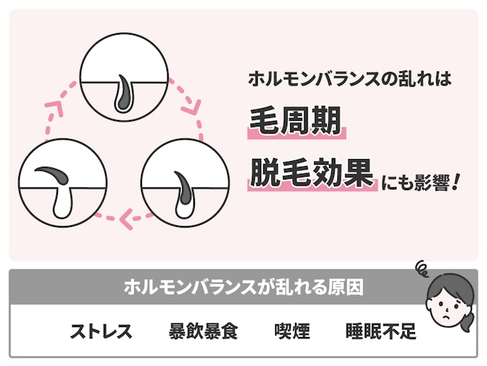 ホルモンバランスの乱れは毛周期に影響することも。規則正しい生活が大切
