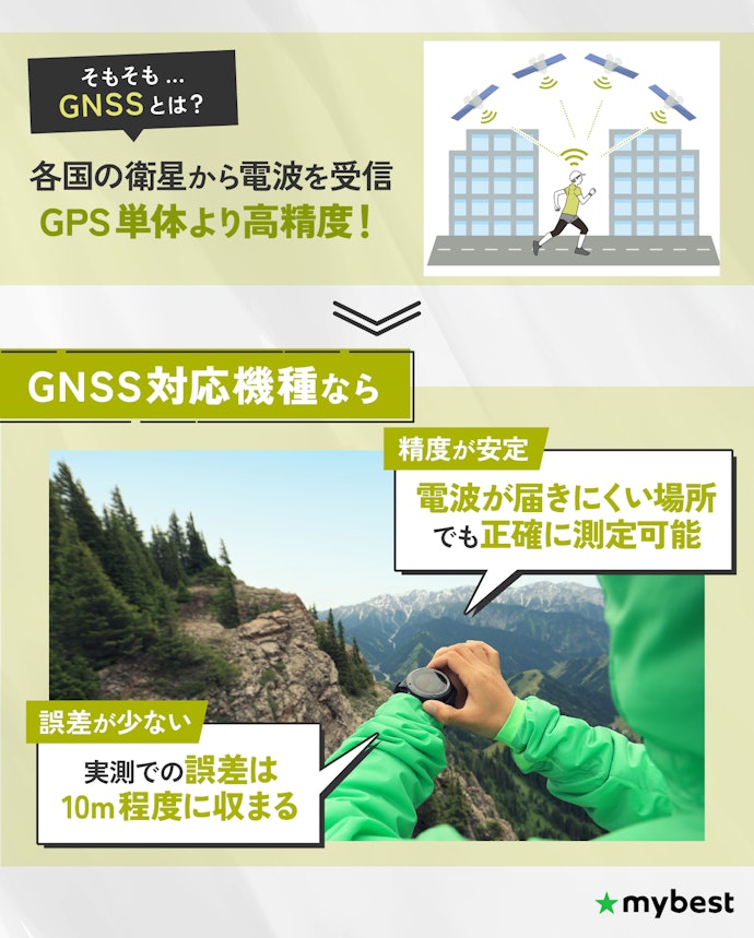 まずはGNSS対応をチェック。「みちびき(QZSS)」対応なら日本で高精度が期待できる
